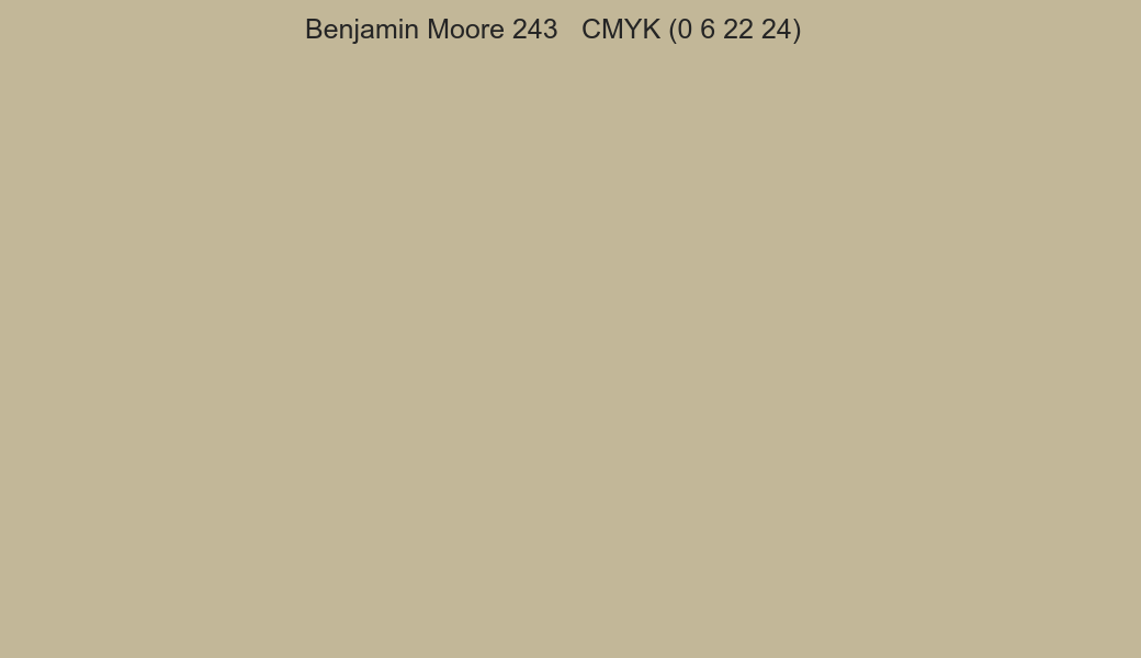 Color Benjamin Moore 243 to CMYK (0 6 22 24) converter Color Benjamin Moore 243 to CMYK (0 6 22 24) converter