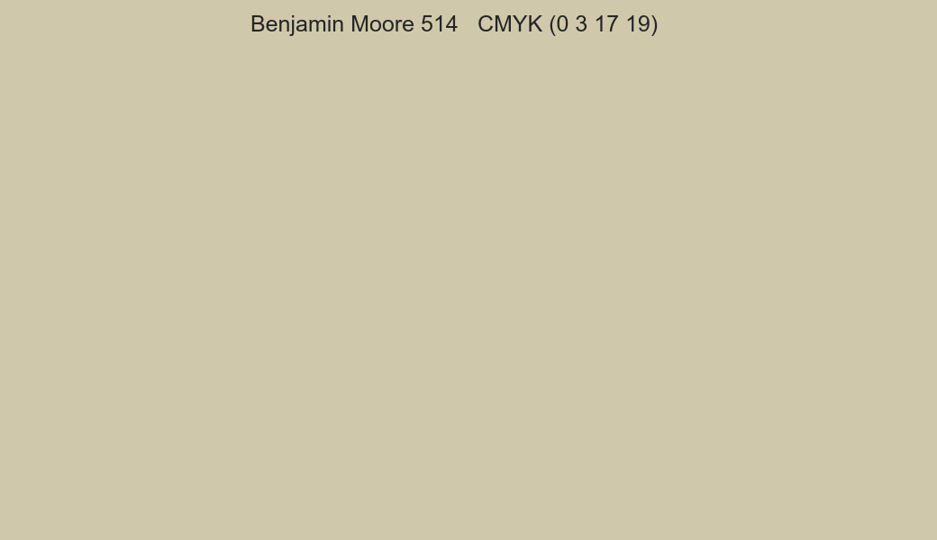 Color Benjamin Moore 514 to CMYK (0 3 17 19) converter Color Benjamin Moore 514 to CMYK (0 3 17 19) converter