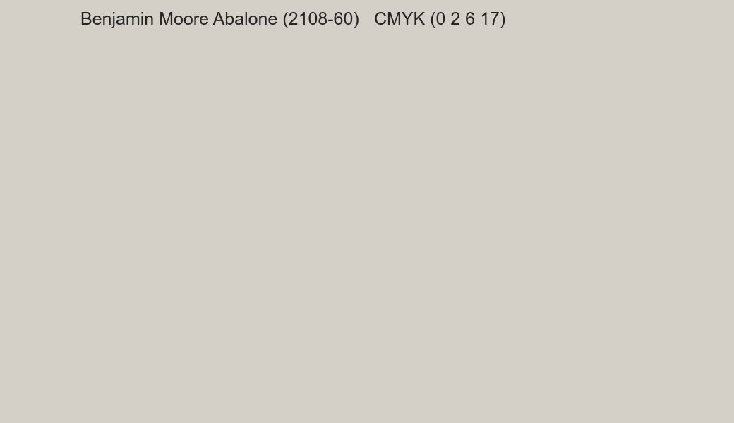 Color Benjamin Moore Abalone (2108-60) to CMYK (0 2 6 17) converter Color Benjamin Moore Abalone (2108-60) to CMYK (0 2 6 17) converter