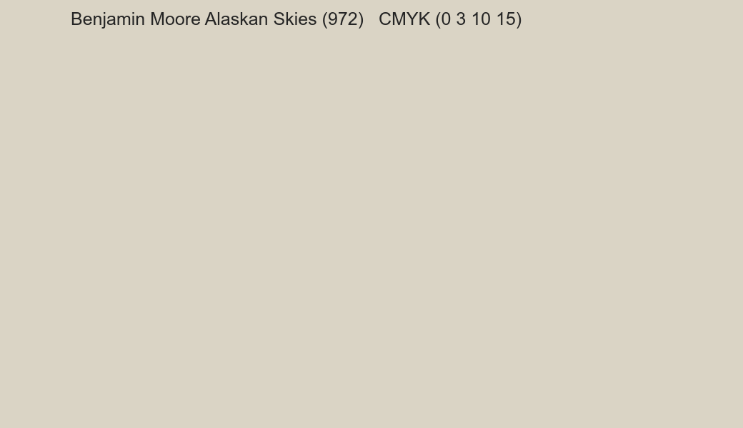Color Benjamin Moore Alaskan Skies (972) to CMYK (0 3 10 15) converter Color Benjamin Moore Alaskan Skies (972) to CMYK (0 3 10 15) converter