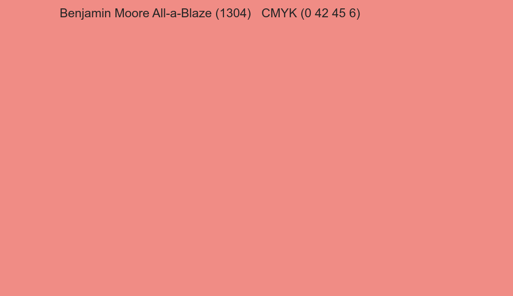 Color Benjamin Moore All-a-Blaze (1304) to CMYK (0 42 45 6) converter Color Benjamin Moore All-a-Blaze (1304) to CMYK (0 42 45 6) converter