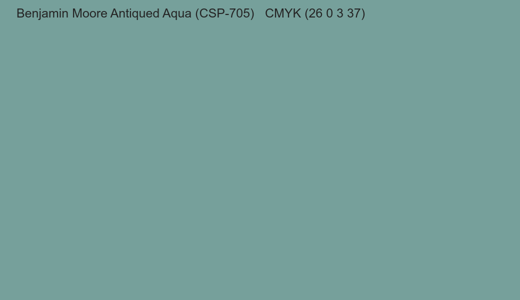 Color Benjamin Moore Antiqued Aqua (CSP-705) to CMYK (26 0 3 37) converter Color Benjamin Moore Antiqued Aqua (CSP-705) to CMYK (26 0 3 37) converter