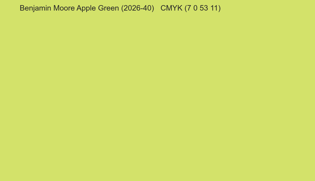 Color Benjamin Moore Apple Green (2026-40) to CMYK (7 0 53 11) converter Color Benjamin Moore Apple Green (2026-40) to CMYK (7 0 53 11) converter