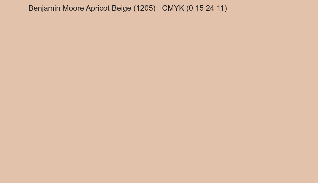 Color Benjamin Moore Apricot Beige (1205) to CMYK (0 15 24 11) converter Color Benjamin Moore Apricot Beige (1205) to CMYK (0 15 24 11) converter
