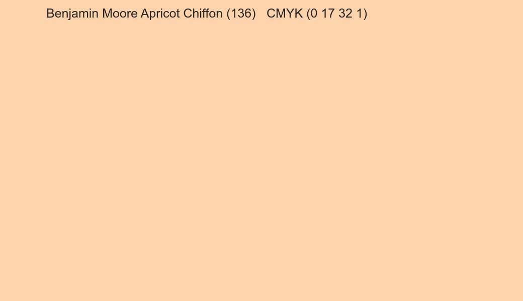 Color Benjamin Moore Apricot Chiffon (136) to CMYK (0 17 32 1) converter Color Benjamin Moore Apricot Chiffon (136) to CMYK (0 17 32 1) converter