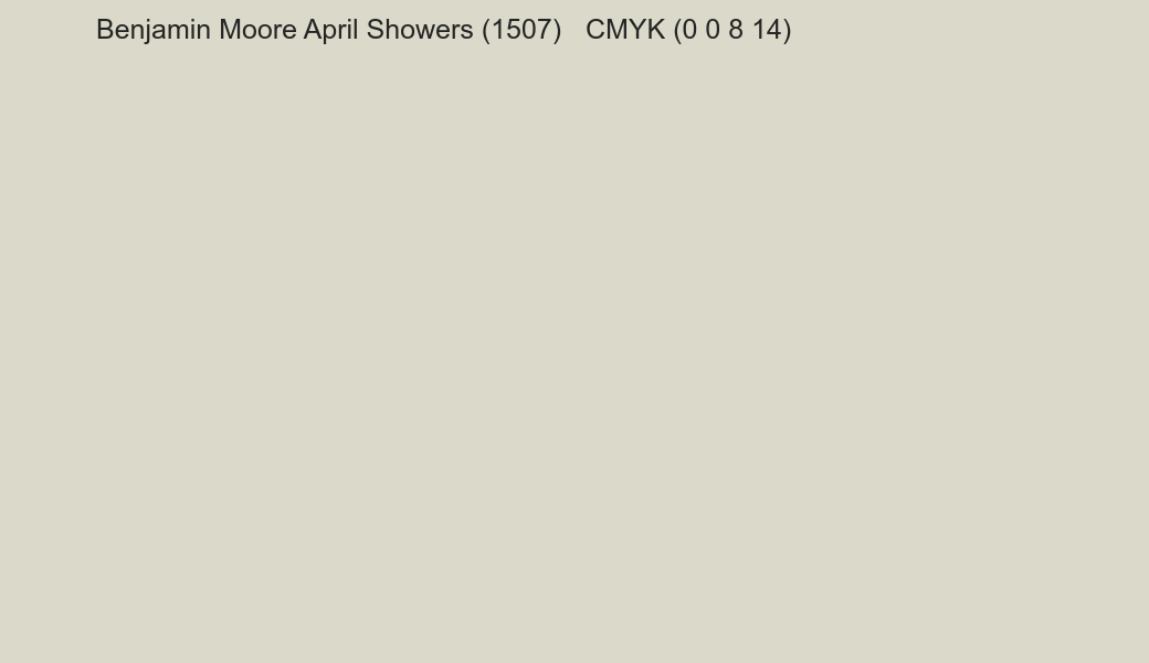 Color Benjamin Moore April Showers (1507) to CMYK (0 0 8 14) converter Color Benjamin Moore April Showers (1507) to CMYK (0 0 8 14) converter