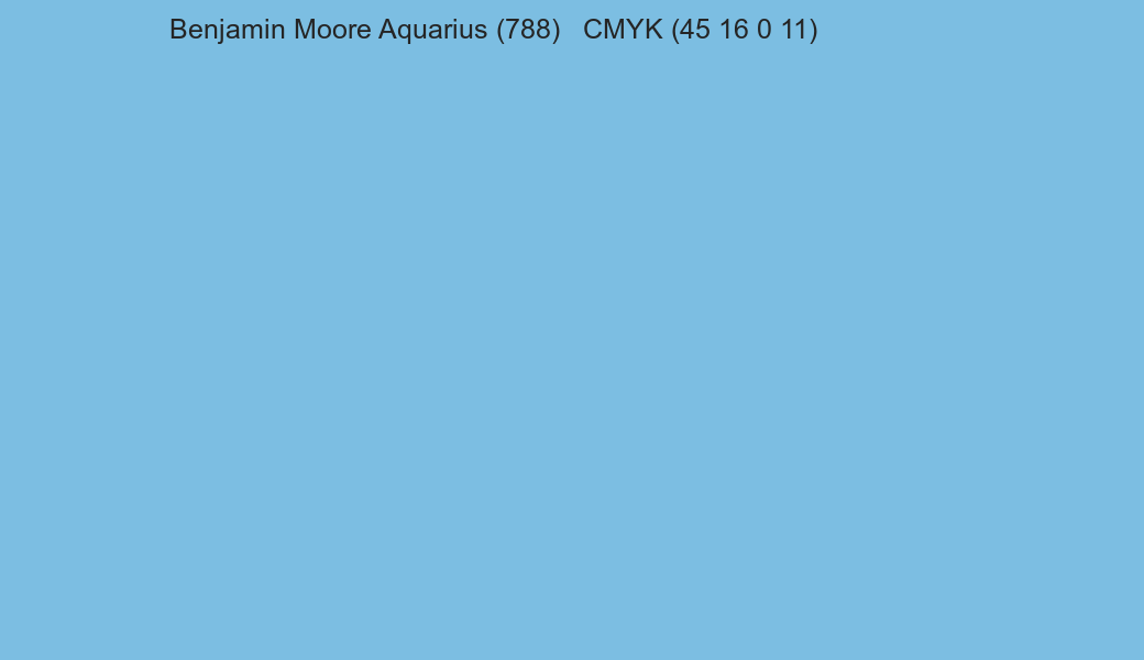 Color Benjamin Moore Aquarius (788) to CMYK (45 16 0 11) converter Color Benjamin Moore Aquarius (788) to CMYK (45 16 0 11) converter