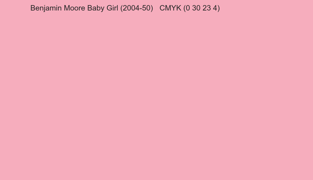Color Benjamin Moore Baby Girl (2004-50) to CMYK (0 30 23 4) converter Color Benjamin Moore Baby Girl (2004-50) to CMYK (0 30 23 4) converter