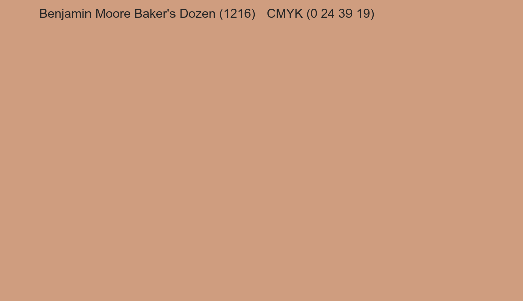 Color Benjamin Moore Baker's Dozen (1216) to CMYK (0 24 39 19) converter Color Benjamin Moore Baker's Dozen (1216) to CMYK (0 24 39 19) converter