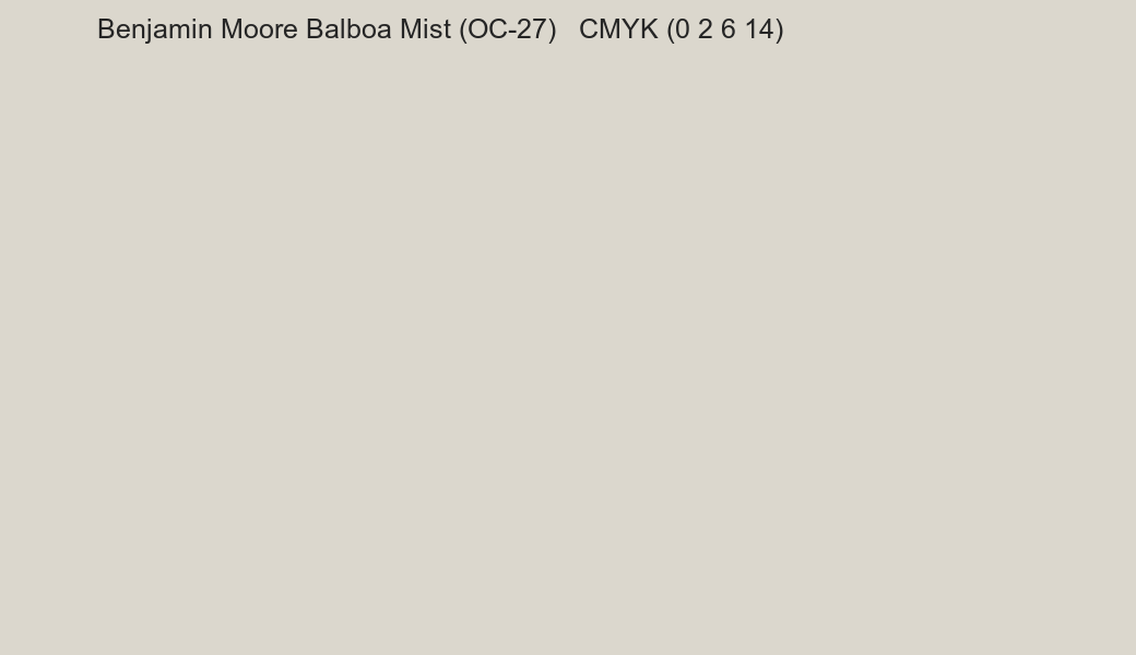 Color Benjamin Moore Balboa Mist (OC-27) to CMYK (0 2 6 14) converter Color Benjamin Moore Balboa Mist (OC-27) to CMYK (0 2 6 14) converter