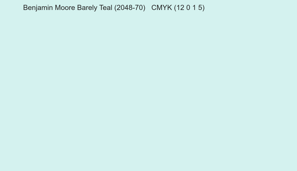 Color Benjamin Moore Barely Teal (2048-70) to CMYK (12 0 1 5) converter Color Benjamin Moore Barely Teal (2048-70) to CMYK (12 0 1 5) converter