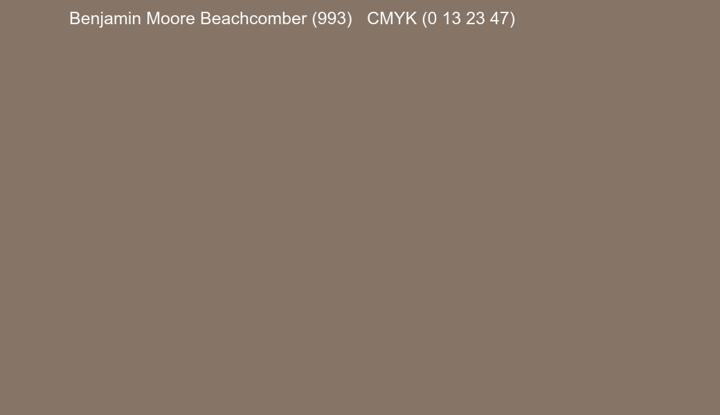 Color Benjamin Moore Beachcomber (993) to CMYK (0 13 23 47) converter Color Benjamin Moore Beachcomber (993) to CMYK (0 13 23 47) converter
