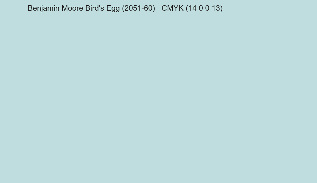 Color Benjamin Moore Bird's Egg (2051-60) to CMYK (14 0 0 13) converter Color Benjamin Moore Bird's Egg (2051-60) to CMYK (14 0 0 13) converter