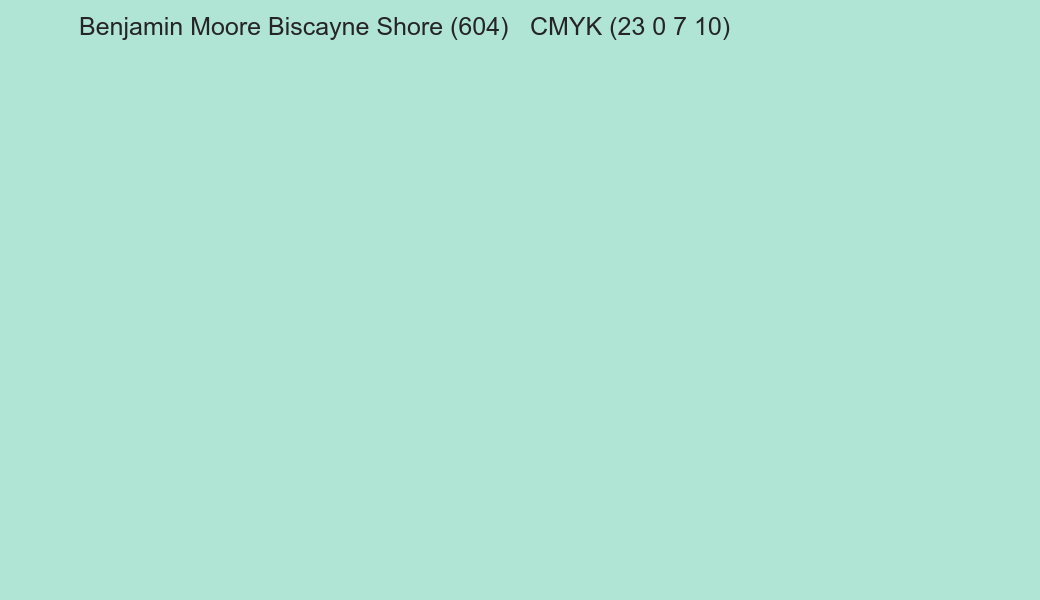 Color Benjamin Moore Biscayne Shore (604) to CMYK (23 0 7 10) converter Color Benjamin Moore Biscayne Shore (604) to CMYK (23 0 7 10) converter