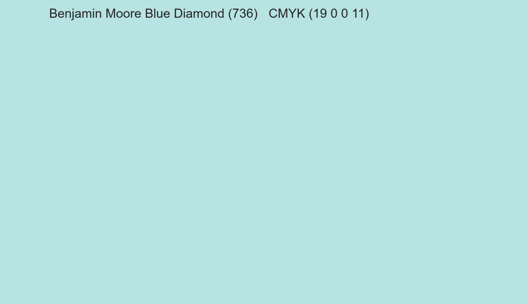 Color Benjamin Moore Blue Diamond (736) to CMYK (19 0 0 11) converter Color Benjamin Moore Blue Diamond (736) to CMYK (19 0 0 11) converter