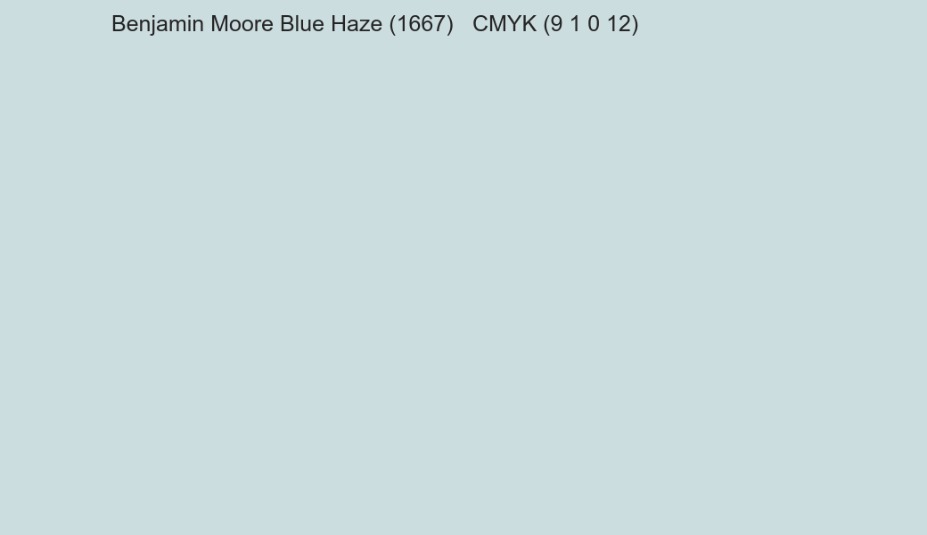 Color Benjamin Moore Blue Haze (1667) to CMYK (9 1 0 12) converter Color Benjamin Moore Blue Haze (1667) to CMYK (9 1 0 12) converter