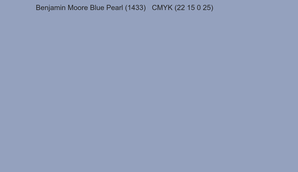Color Benjamin Moore Blue Pearl (1433) to CMYK (22 15 0 25) converter Color Benjamin Moore Blue Pearl (1433) to CMYK (22 15 0 25) converter