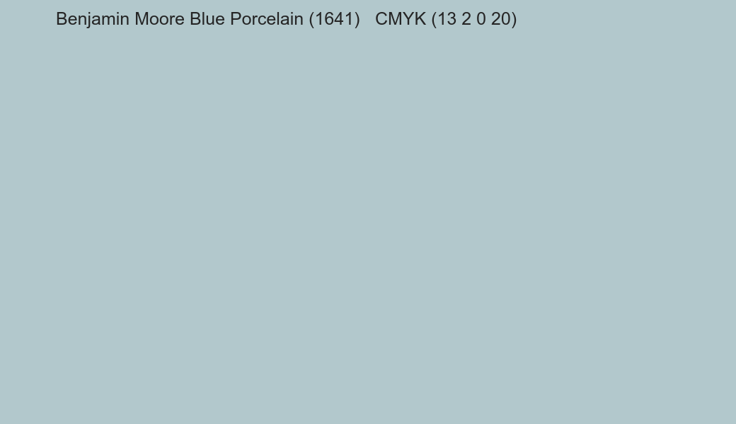 Color Benjamin Moore Blue Porcelain (1641) to CMYK (13 2 0 20) converter Color Benjamin Moore Blue Porcelain (1641) to CMYK (13 2 0 20) converter