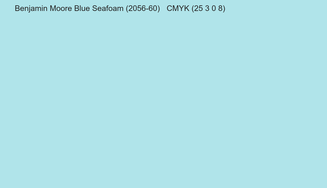 Color Benjamin Moore Blue Seafoam (2056-60) to CMYK (25 3 0 8) converter Color Benjamin Moore Blue Seafoam (2056-60) to CMYK (25 3 0 8) converter