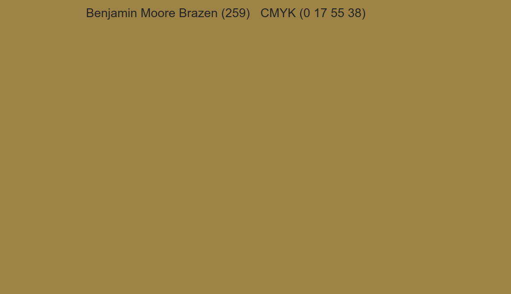 Color Benjamin Moore Brazen (259) to CMYK (0 17 55 38) converter Color Benjamin Moore Brazen (259) to CMYK (0 17 55 38) converter