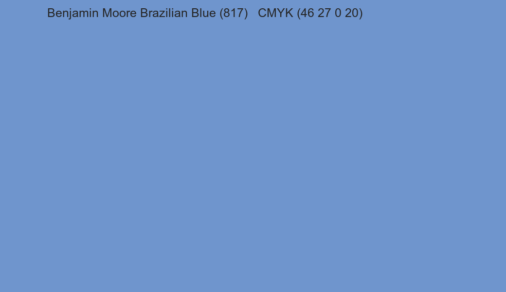 Color Benjamin Moore Brazilian Blue (817) to CMYK (46 27 0 20) converter Color Benjamin Moore Brazilian Blue (817) to CMYK (46 27 0 20) converter