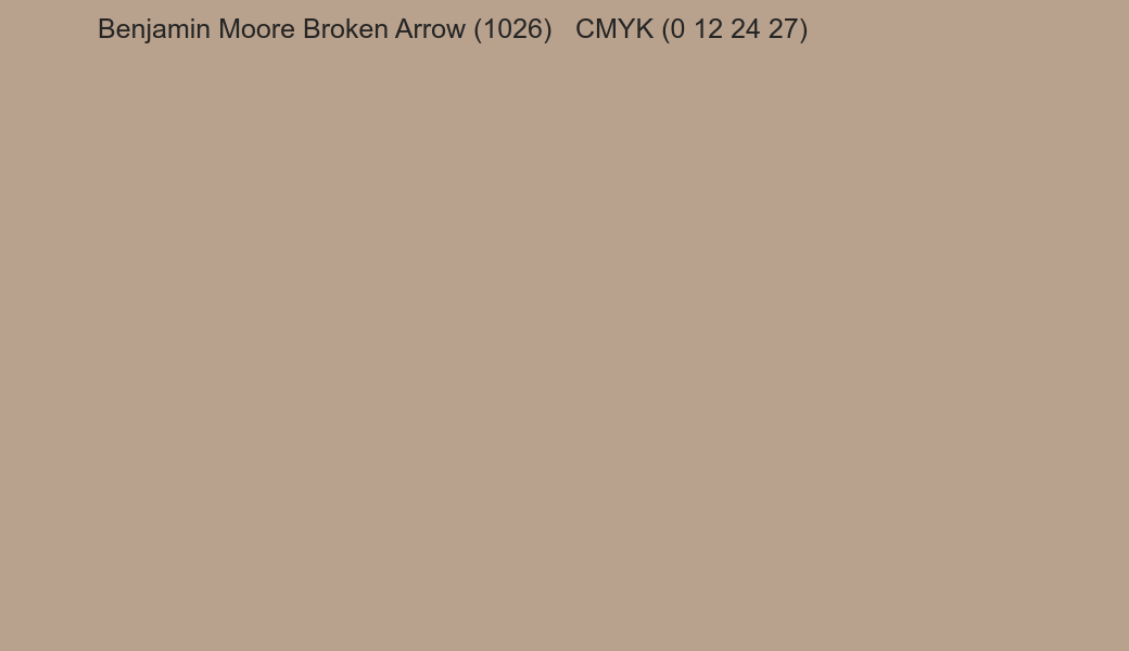 Color Benjamin Moore Broken Arrow (1026) to CMYK (0 12 24 27) converter Color Benjamin Moore Broken Arrow (1026) to CMYK (0 12 24 27) converter