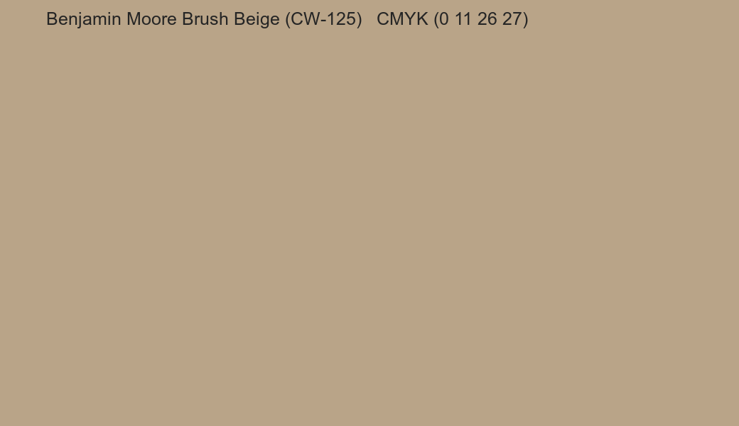 Color Benjamin Moore Brush Beige (CW-125) to CMYK (0 11 26 27) converter Color Benjamin Moore Brush Beige (CW-125) to CMYK (0 11 26 27) converter