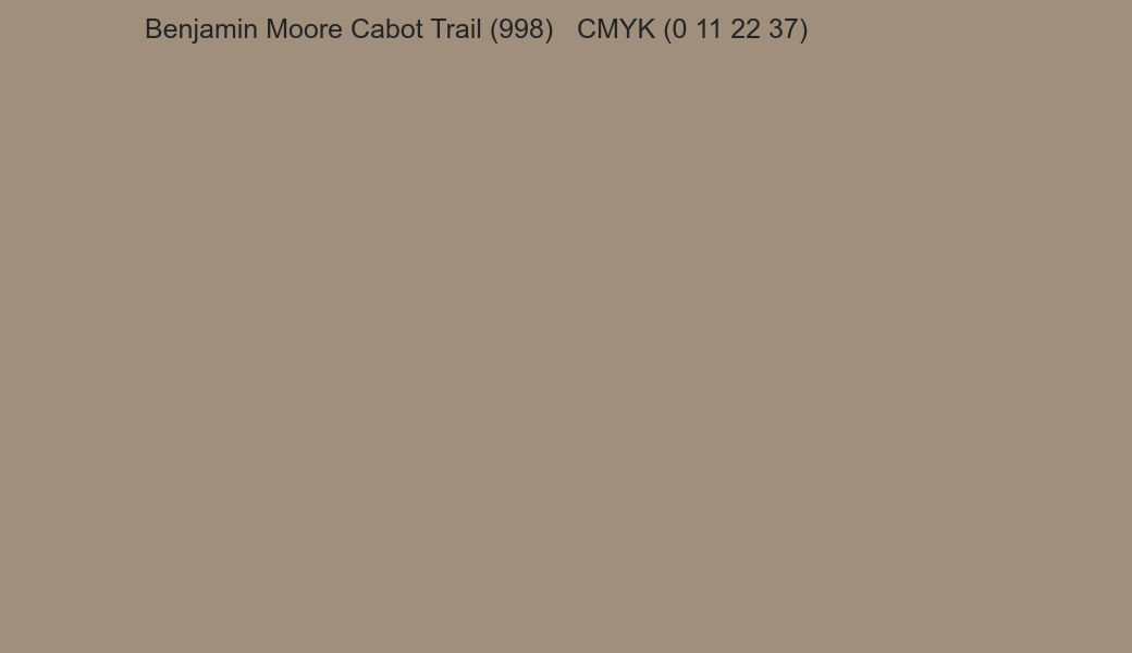 Color Benjamin Moore Cabot Trail (998) to CMYK (0 11 22 37) converter Color Benjamin Moore Cabot Trail (998) to CMYK (0 11 22 37) converter