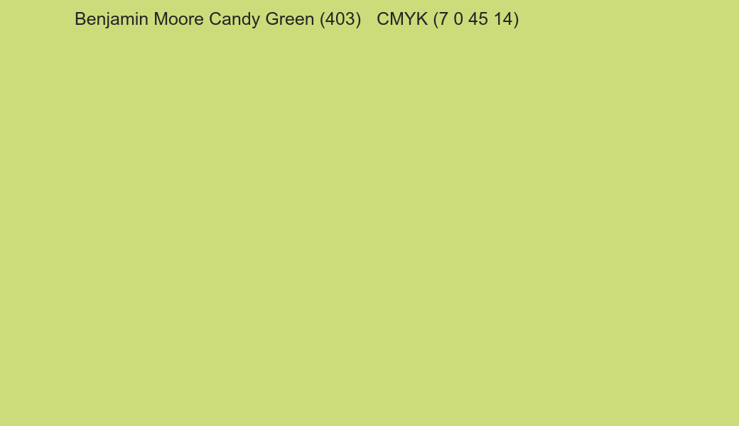 Color Benjamin Moore Candy Green (403) to CMYK (7 0 45 14) converter Color Benjamin Moore Candy Green (403) to CMYK (7 0 45 14) converter
