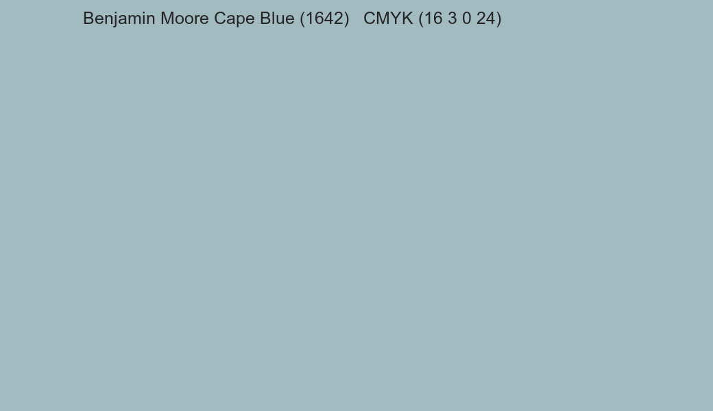 Color Benjamin Moore Cape Blue (1642) to CMYK (16 3 0 24) converter Color Benjamin Moore Cape Blue (1642) to CMYK (16 3 0 24) converter
