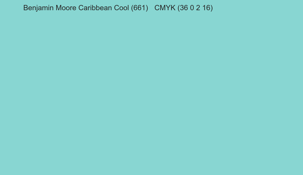 Color Benjamin Moore Caribbean Cool (661) to CMYK (36 0 2 16) converter Color Benjamin Moore Caribbean Cool (661) to CMYK (36 0 2 16) converter