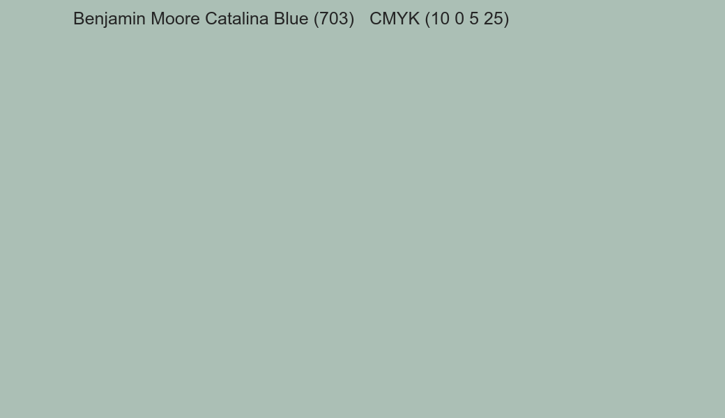 Color Benjamin Moore Catalina Blue (703) to CMYK (10 0 5 25) converter Color Benjamin Moore Catalina Blue (703) to CMYK (10 0 5 25) converter