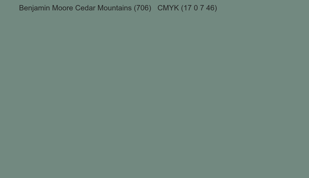 Color Benjamin Moore Cedar Mountains (706) to CMYK (17 0 7 46) converter Color Benjamin Moore Cedar Mountains (706) to CMYK (17 0 7 46) converter