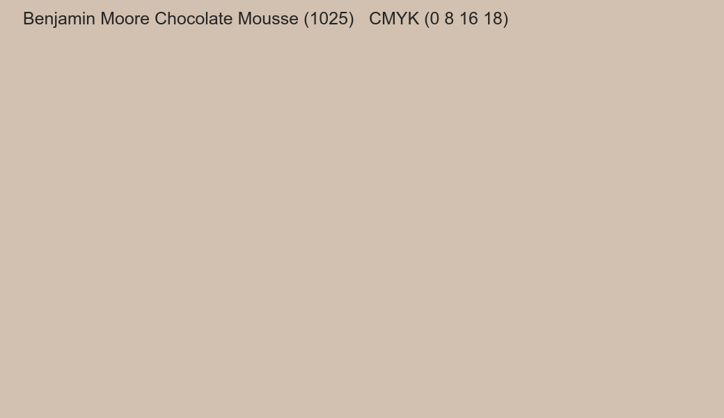 Color Benjamin Moore Chocolate Mousse (1025) to CMYK (0 8 16 18) converter Color Benjamin Moore Chocolate Mousse (1025) to CMYK (0 8 16 18) converter