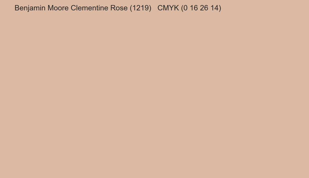 Color Benjamin Moore Clementine Rose (1219) to CMYK (0 16 26 14) converter Color Benjamin Moore Clementine Rose (1219) to CMYK (0 16 26 14) converter