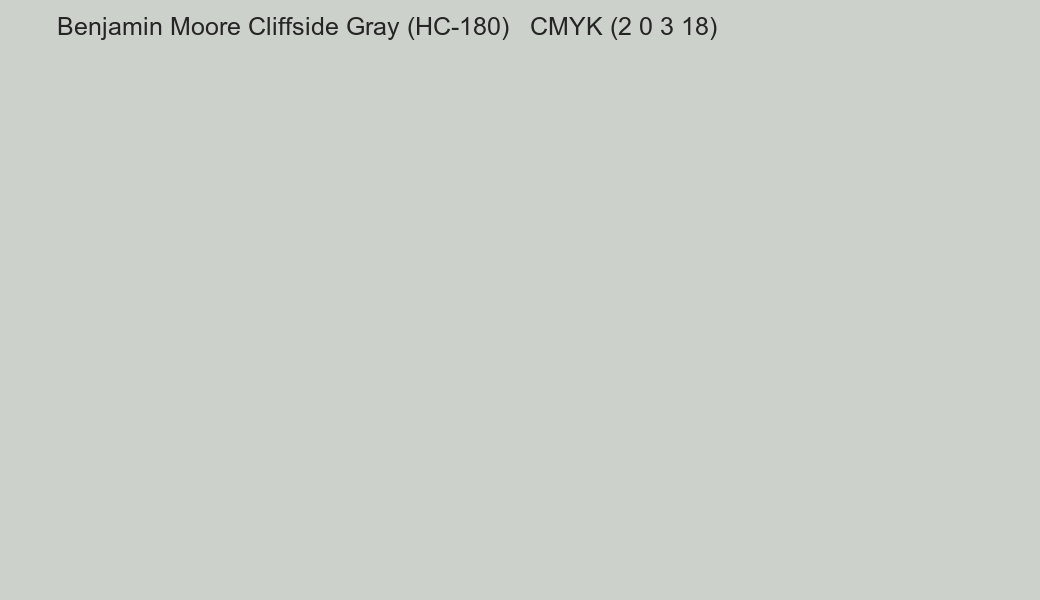 Color Benjamin Moore Cliffside Gray (HC-180) to CMYK (2 0 3 18) converter Color Benjamin Moore Cliffside Gray (HC-180) to CMYK (2 0 3 18) converter