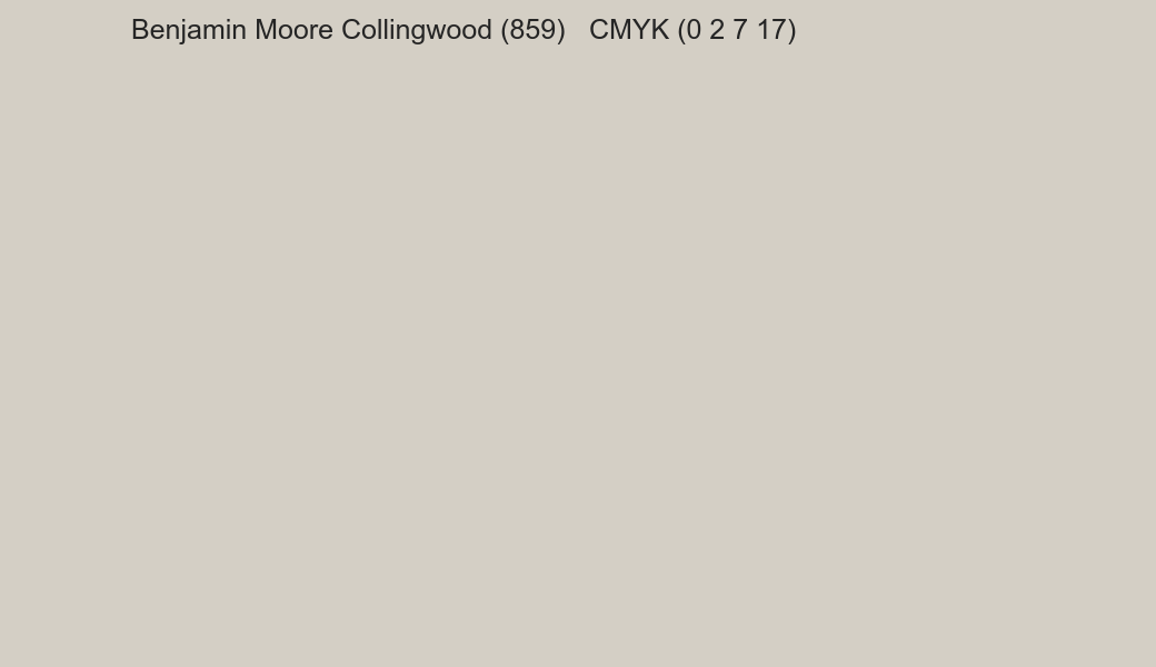 Color Benjamin Moore Collingwood (859) to CMYK (0 2 7 17) converter Color Benjamin Moore Collingwood (859) to CMYK (0 2 7 17) converter