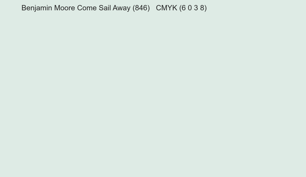 Color Benjamin Moore Come Sail Away (846) to CMYK (6 0 3 8) converter Color Benjamin Moore Come Sail Away (846) to CMYK (6 0 3 8) converter