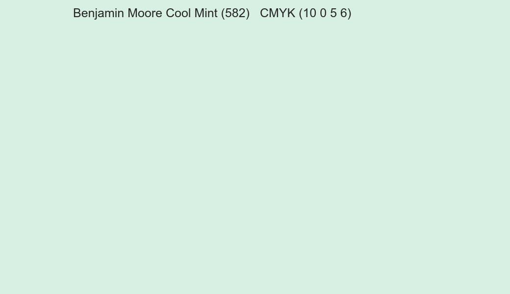 Color Benjamin Moore Cool Mint (582) to CMYK (10 0 5 6) converter Color Benjamin Moore Cool Mint (582) to CMYK (10 0 5 6) converter