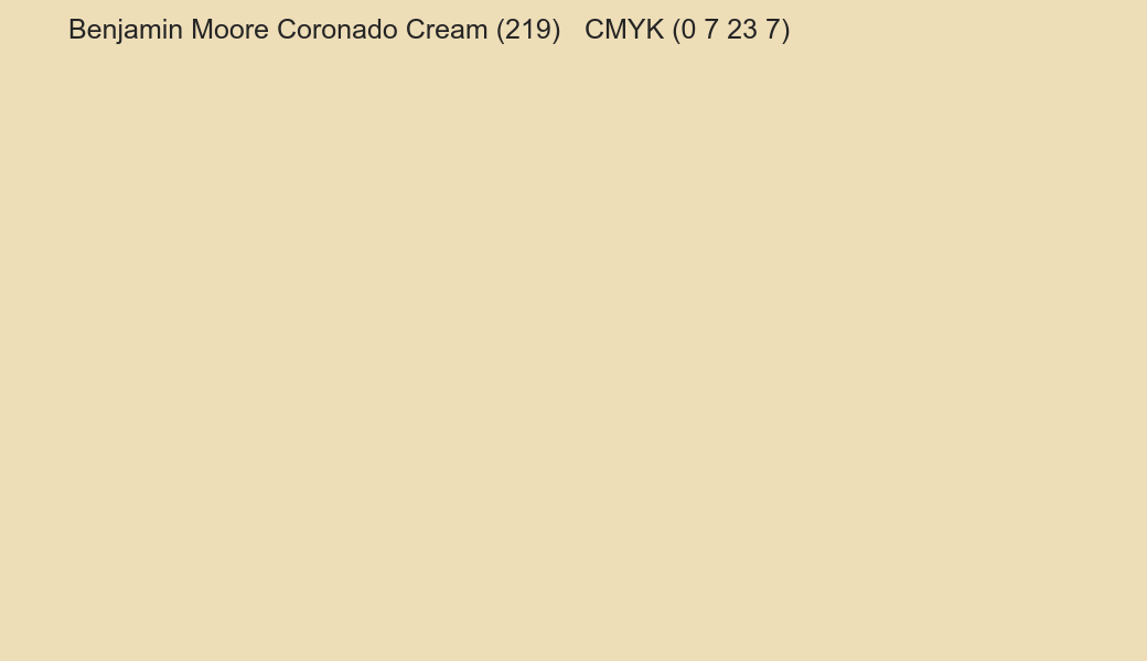 Color Benjamin Moore Coronado Cream (219) to CMYK (0 7 23 7) converter Color Benjamin Moore Coronado Cream (219) to CMYK (0 7 23 7) converter