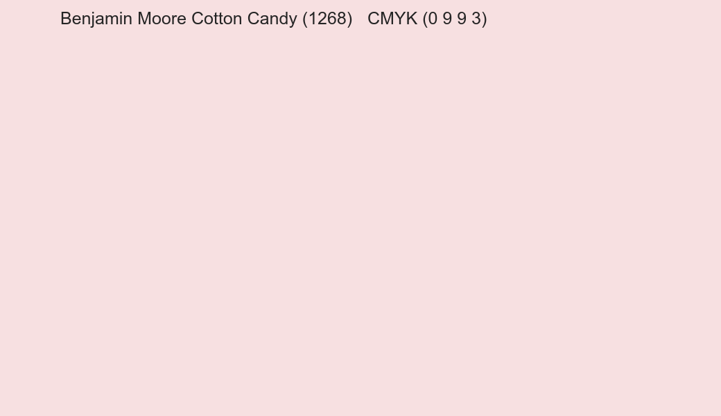 Color Benjamin Moore Cotton Candy (1268) to CMYK (0 9 9 3) converter Color Benjamin Moore Cotton Candy (1268) to CMYK (0 9 9 3) converter