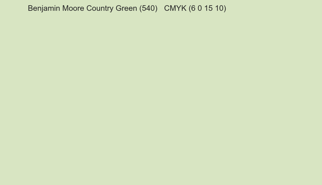 Color Benjamin Moore Country Green (540) to CMYK (6 0 15 10) converter Color Benjamin Moore Country Green (540) to CMYK (6 0 15 10) converter