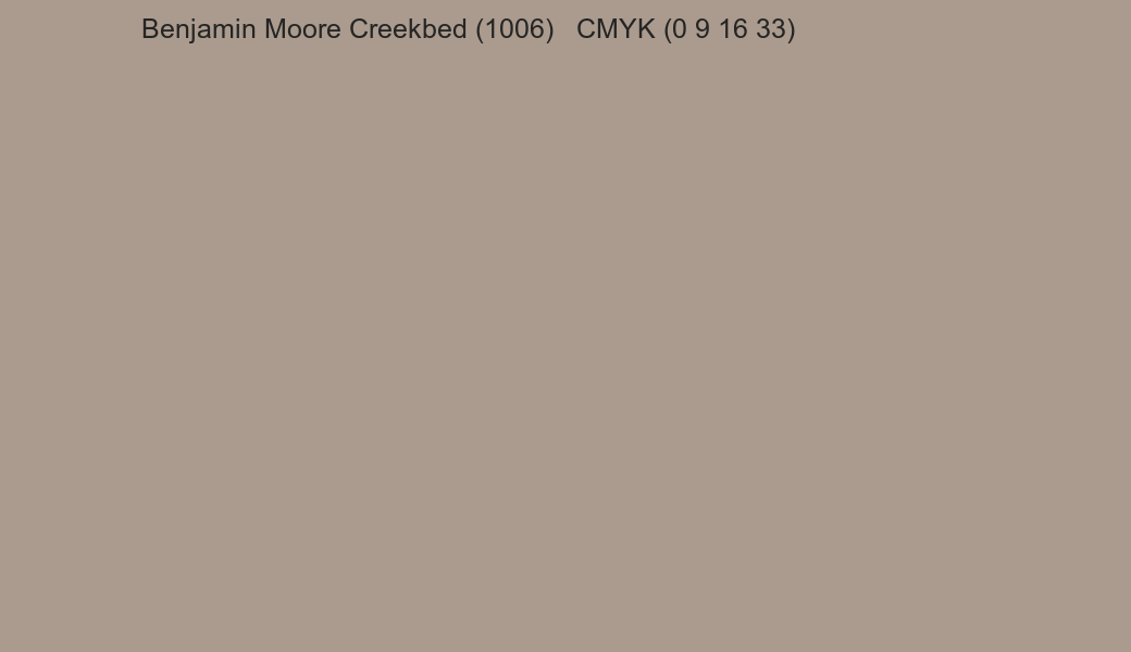 Color Benjamin Moore Creekbed (1006) to CMYK (0 9 16 33) converter Color Benjamin Moore Creekbed (1006) to CMYK (0 9 16 33) converter