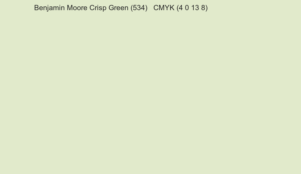 Color Benjamin Moore Crisp Green (534) to CMYK (4 0 13 8) converter Color Benjamin Moore Crisp Green (534) to CMYK (4 0 13 8) converter