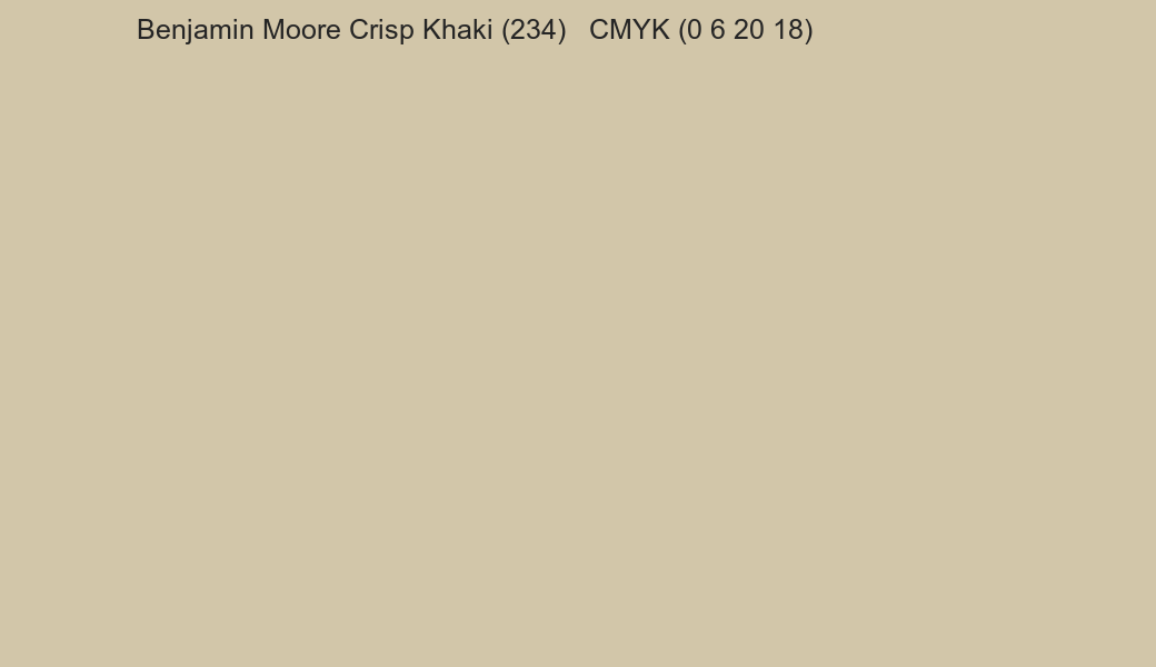 Color Benjamin Moore Crisp Khaki (234) to CMYK (0 6 20 18) converter Color Benjamin Moore Crisp Khaki (234) to CMYK (0 6 20 18) converter