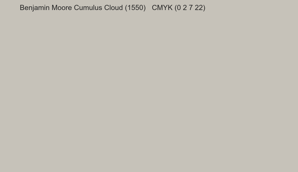 Color Benjamin Moore Cumulus Cloud (1550) to CMYK (0 2 7 22) converter Color Benjamin Moore Cumulus Cloud (1550) to CMYK (0 2 7 22) converter