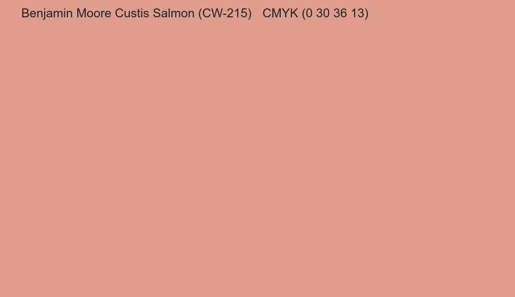 Color Benjamin Moore Custis Salmon (CW-215) to CMYK (0 30 36 13) converter Color Benjamin Moore Custis Salmon (CW-215) to CMYK (0 30 36 13) converter