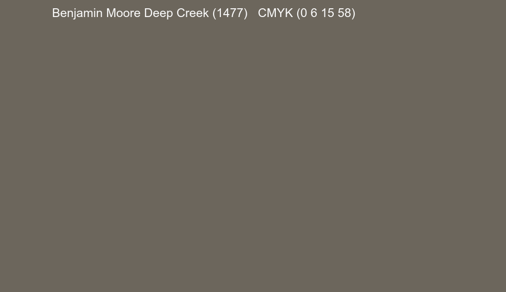 Color Benjamin Moore Deep Creek (1477) to CMYK (0 6 15 58) converter Color Benjamin Moore Deep Creek (1477) to CMYK (0 6 15 58) converter