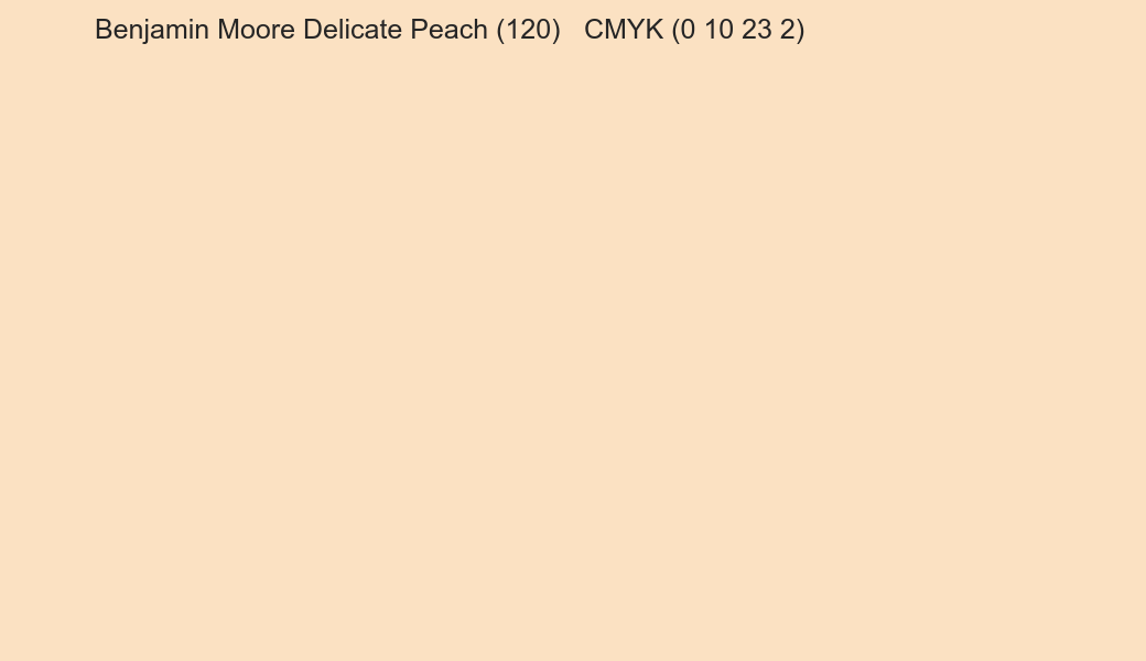 Color Benjamin Moore Delicate Peach (120) to CMYK (0 10 23 2) converter Color Benjamin Moore Delicate Peach (120) to CMYK (0 10 23 2) converter