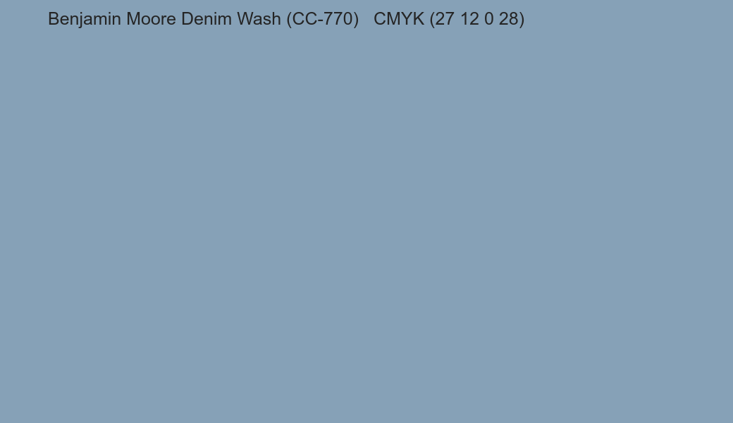 Color Benjamin Moore Denim Wash (CC-770) to CMYK (27 12 0 28) converter Color Benjamin Moore Denim Wash (CC-770) to CMYK (27 12 0 28) converter